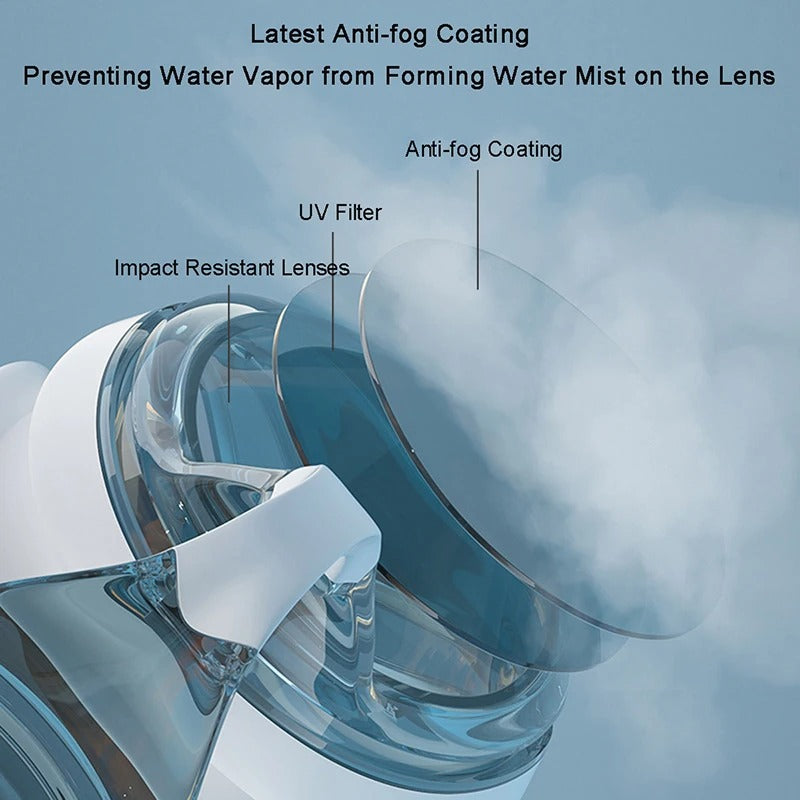 AVP PASSION: Anti-Fog UV-Pro Swim Goggles