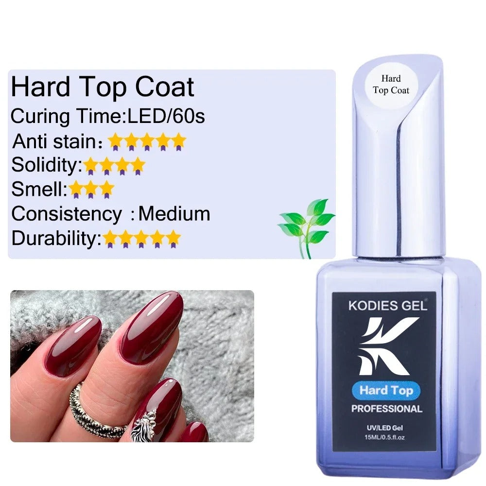 AVP PASSION: Titanium No-Wipe Super Shine UV Gel Top Coat