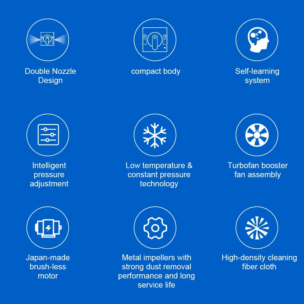 AVP PASSION: Liectroux Window Cleaning Robot with Dual Spray